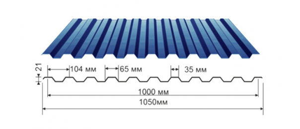 Профнастил синий оцинкованный  RAL 5005 С-21 купить недорого в Узуново